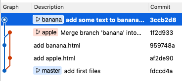 回到 banana 分支上編輯，banana 分支也持續的會往新 HASH 指向