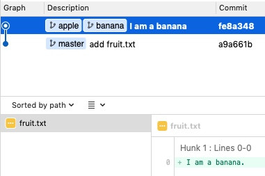 且目前 apple 分支跟 banana 分支指在同一個 commit 上