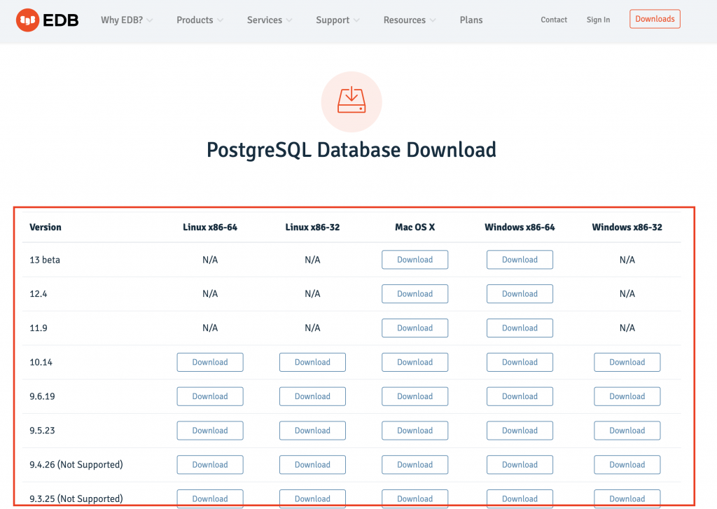 PostgreSQL Interactive installer 版本下載頁面截圖