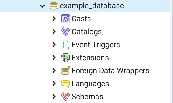 example_database 資料庫
