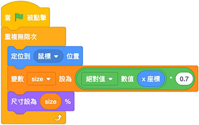 Scratch 3 教學 - 立體空間 ( 三度空間 )