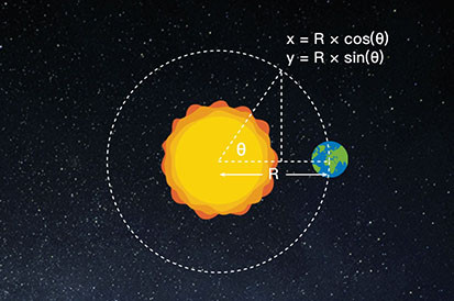 Scratch 3 教学 - 地球绕着太阳转