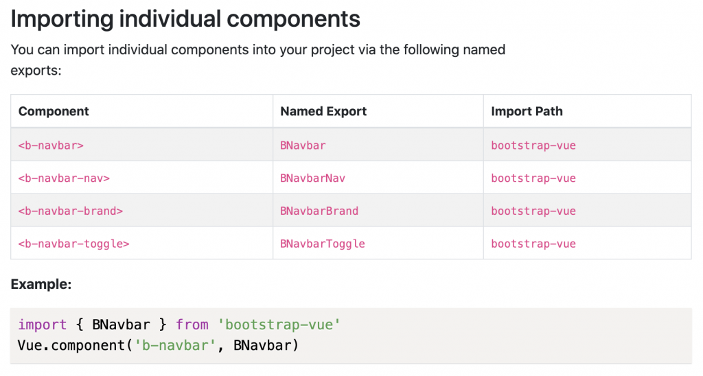Importing individual components