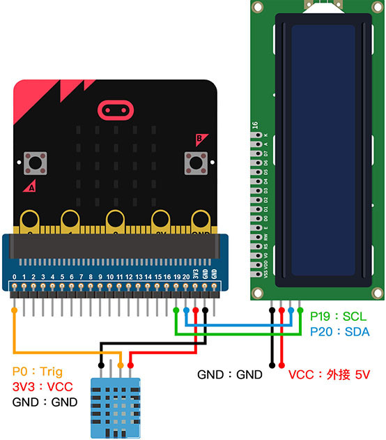micro:bit - LCD1602 顯示溫濕度
