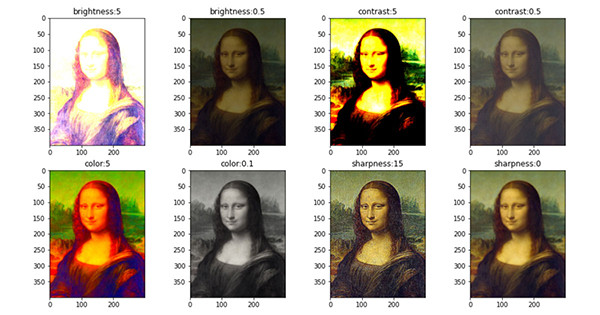 Python 教學 - 調整圖片亮度、對比、飽和度和清晰度