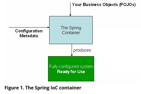 ioc_flow