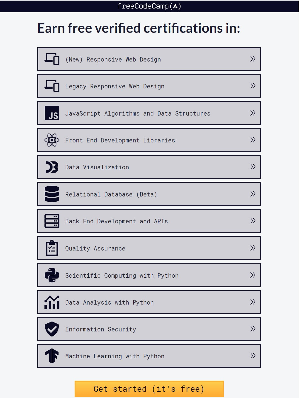 freecodecamp_lessons