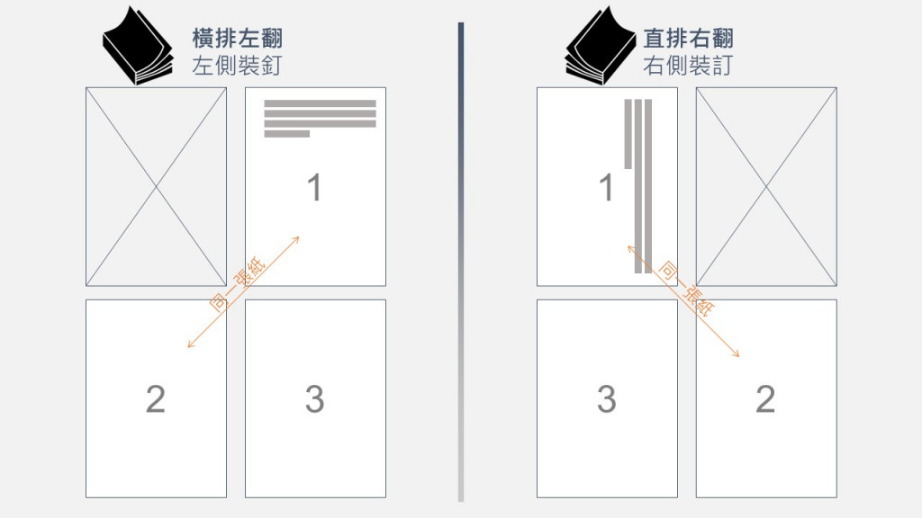 It 邦幫忙 一起幫忙解決難題 拯救it 人的一天