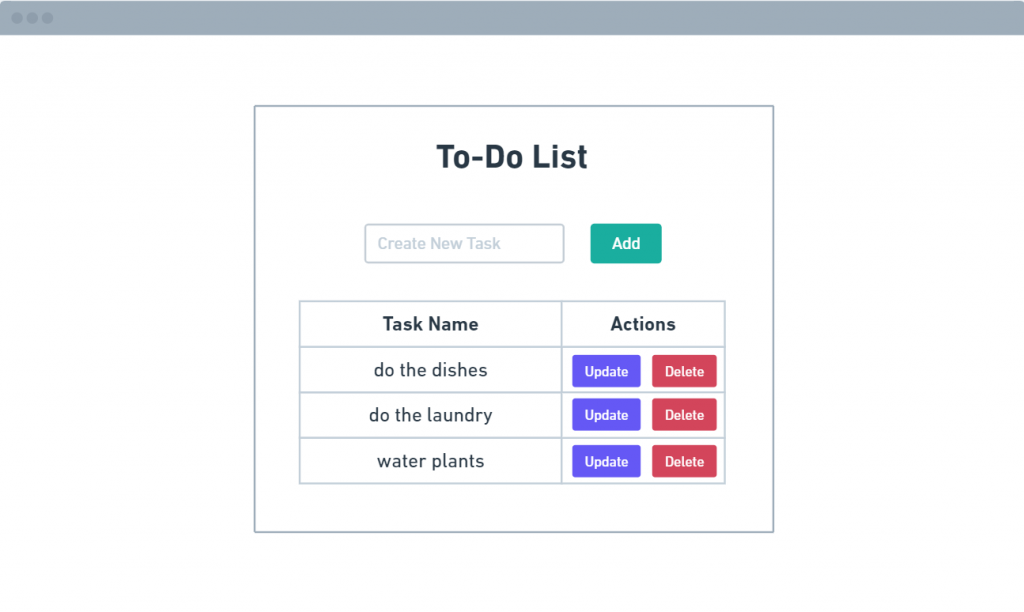 cherylcloud_todolist_wireframe01