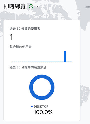 GA4 ( Google Analytics 4 ) + GTM 教學- GTM 安裝 GA4 追蹤代碼 - 檢查 GA4 代碼是否正確安裝