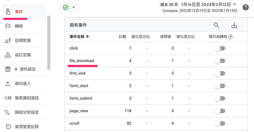 GA4 ( Google Analytics 4 ) 教學 - 加強型事件評估 - 檔案下載 file_download