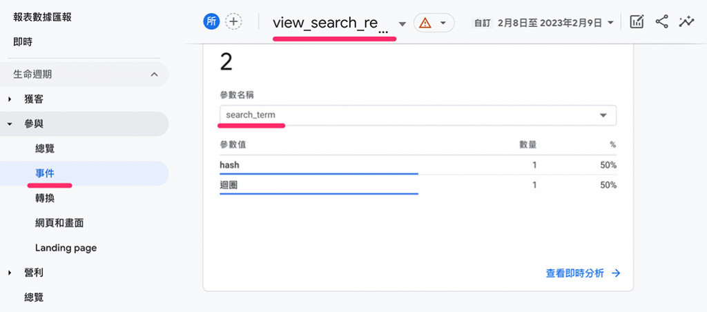 GA4 ( Google Analytics 4 ) 教學 - 加強型事件評估 - q 是參數，等號後方的是要查詢的文字