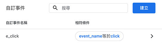 GA4 教學 ( Google Analytics 4 ) - 修改與建立事件 - 建立事件的畫面