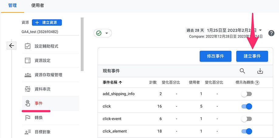 GA4 教學 ( Google Analytics 4 ) - 修改與建立事件 - 新增一個轉換事件