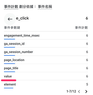 GA4 教學 ( Google Analytics 4 ) - 修改與建立事件 - 觀察參數