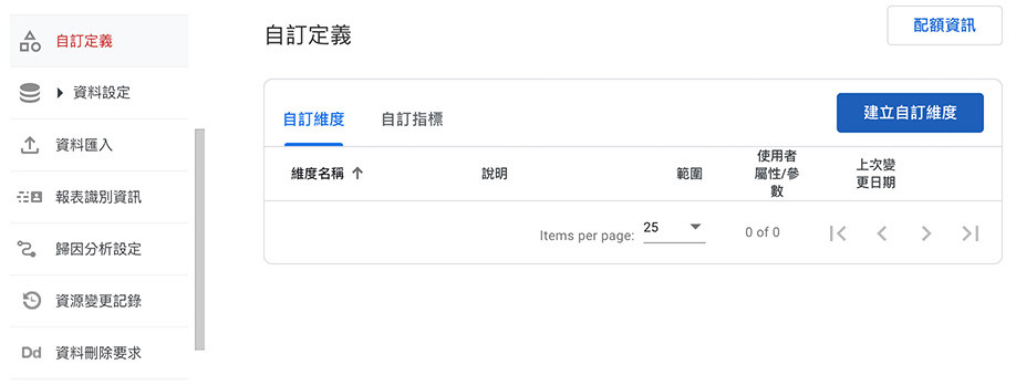 GA4 教學 ( Google Analytics 4 ) - 自訂維度和指標 - GTM 加入 GA4 事件代碼