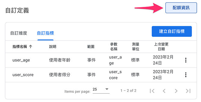 GA4 教學 ( Google Analytics 4 ) - 自訂維度和指標 - 查看目前所使用的配額