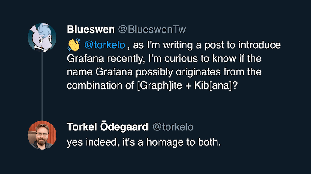 Torkel 回覆 Grafana 命名來源