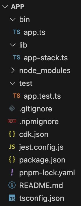Visual Studio Code project sample app
