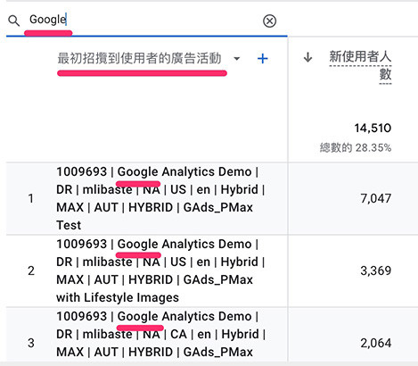 GA4 教學 ( Google Analytics 4 ) -「獲取新客」報表 - 搜尋