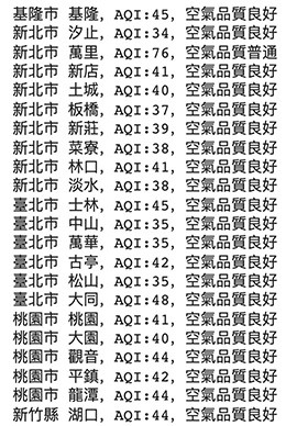 Python 教學 - 爬取空氣品質指標 ( AQI )