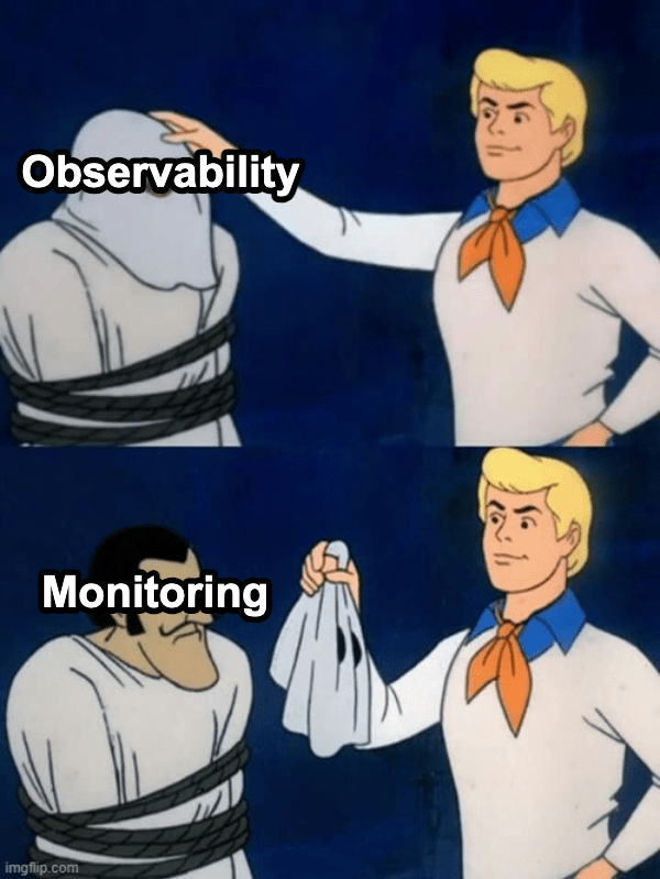 Observability or Monitoring
