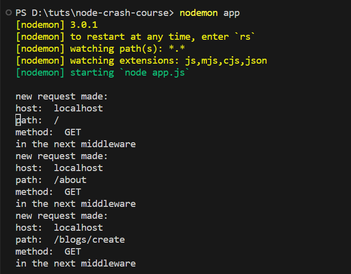 Node Js Middleware IT IT   20163320qetMxhtOHa 