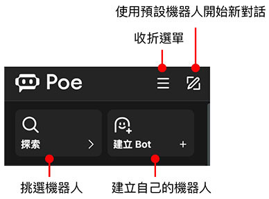 Poe 教學 - 開始使用 Poe ( Poe AI、Poe.com ) - 左側選單上方