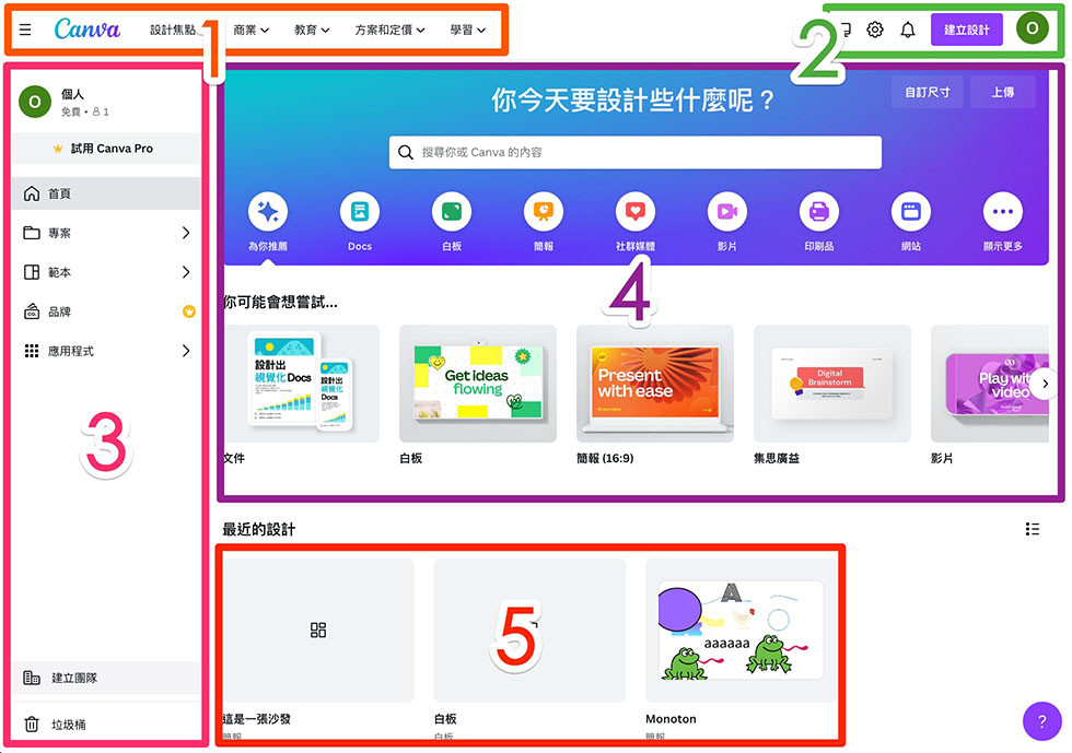 Canva 教學 - 操作介面 ( 主畫面 ) - Canva 主畫面 ( Web 版 )