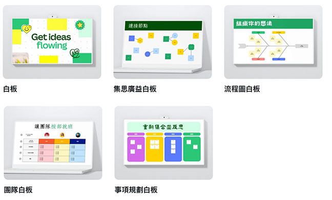 Canva 教學 - 專案類型 - 白板