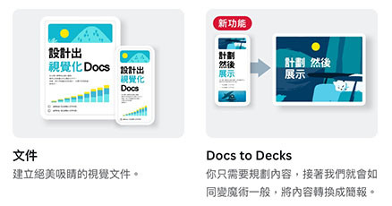 Canva 教學 - 專案類型 - Docs 文件