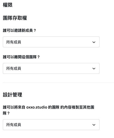 Canva 教學 - 相關設定 - 權限