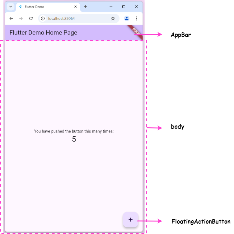 introduce the widget in the running flutter app