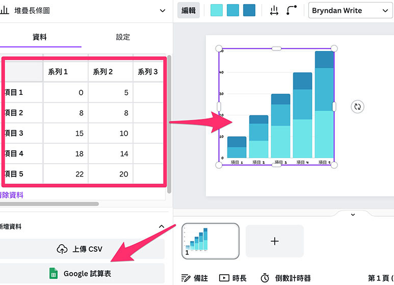 Canva 教學 - 添加設計元素 - 圖表資料