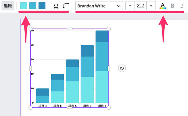 Canva 教學 - 添加設計元素 - 圖表編輯功能