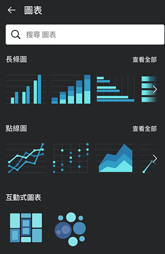 Canva 教學 - 添加設計元素 - 圖表