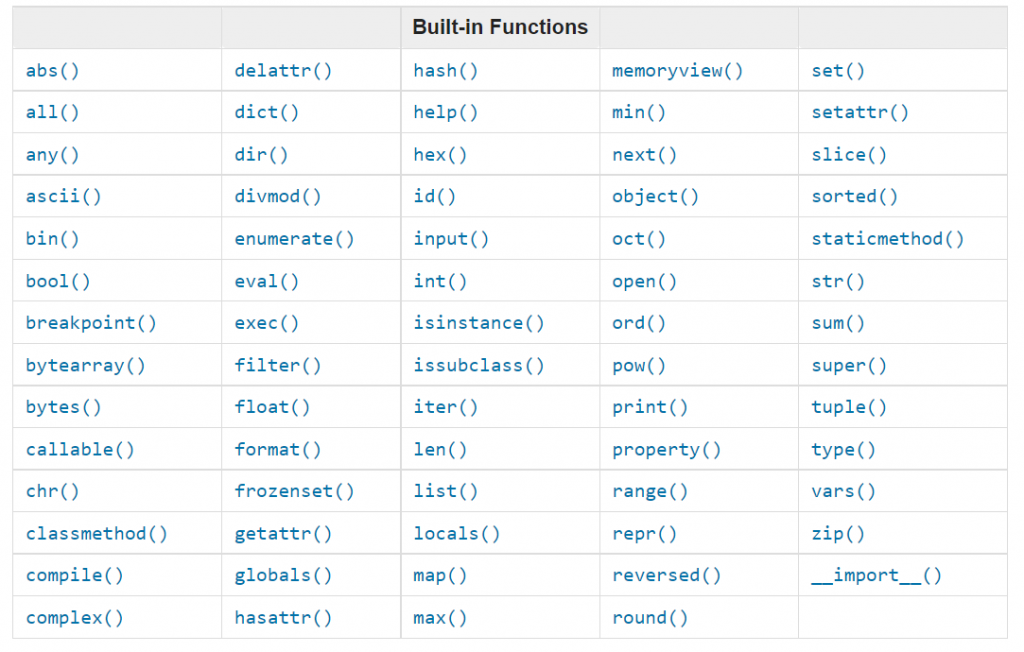 Python 裡的內建函數