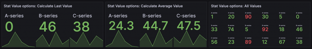 Value Options