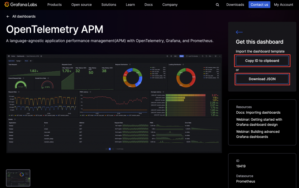 Opentelemetry APM