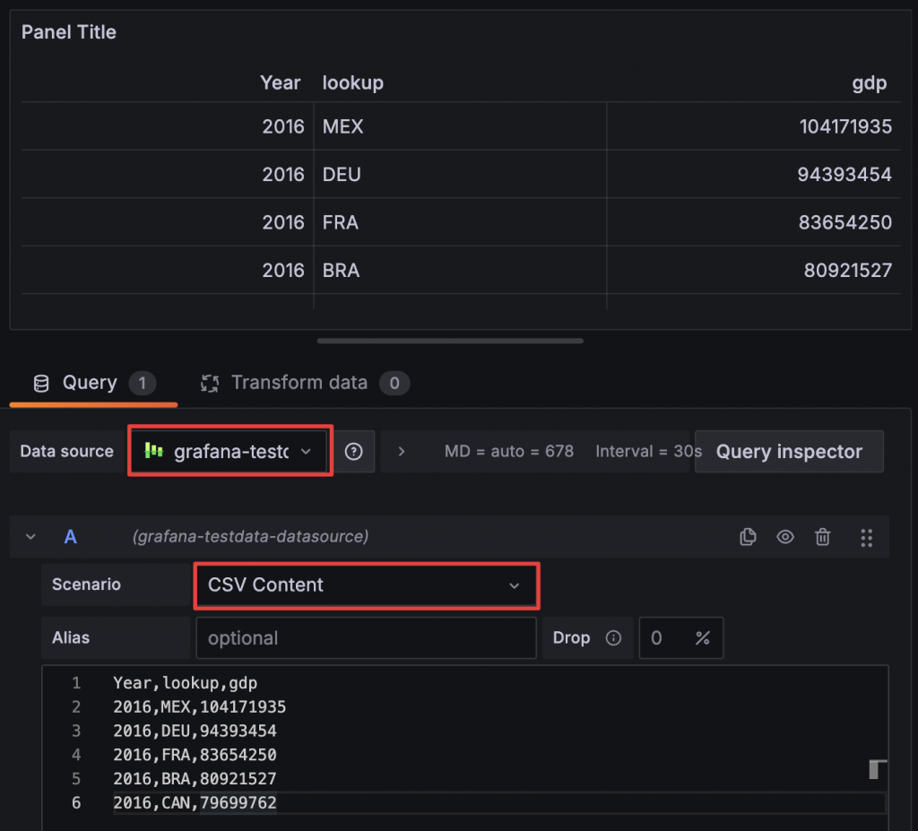 Test Data CSV