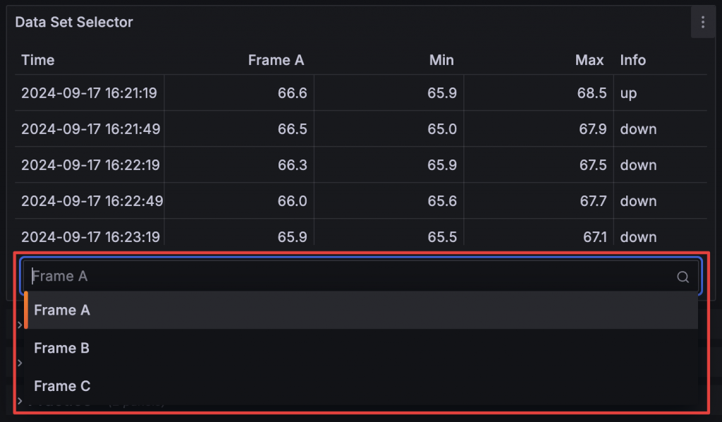 Data Set Selector