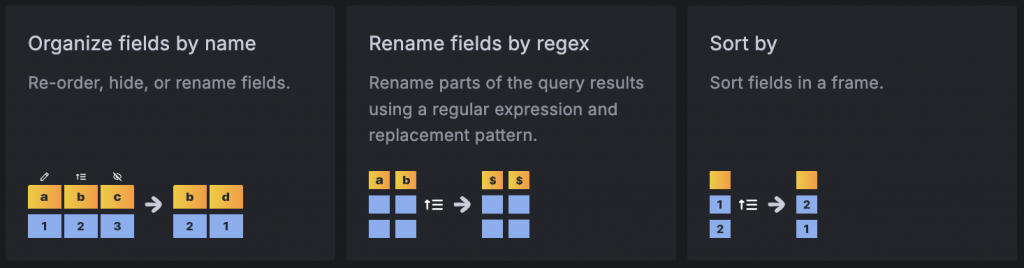 Reorder and rename