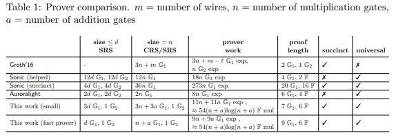 https://ithelp.ithome.com.tw/upload/images/20240921/20119569qvOJB4xx4j.png