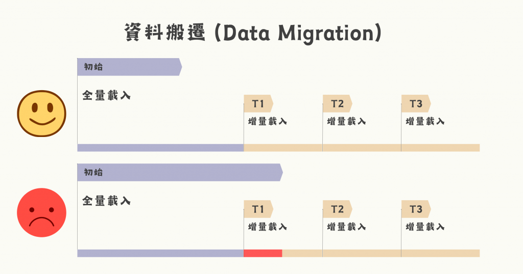 https://ithelp.ithome.com.tw/upload/images/20240921/20168816TA8v2Aina4.png