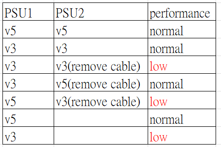 https://ithelp.ithome.com.tw/upload/images/20240921/20169203f9Oq7IrQif.png