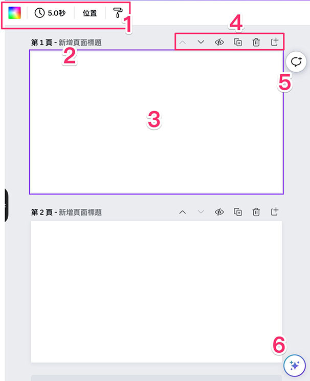 Canva 教學 - 簡報基本功能 - 設計主畫面，畫面主要分成六個部分