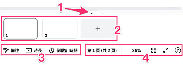 Canva 教學 - 簡報基本功能 - 頁面功能，主要分成四個部分