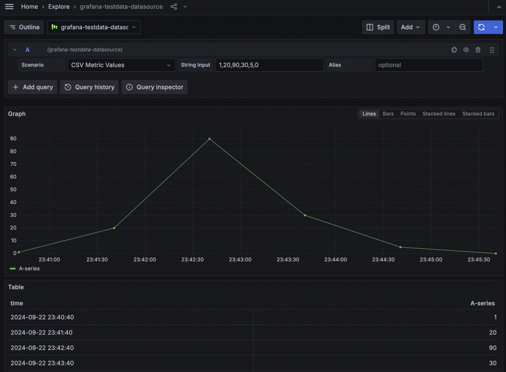 CSV Metrics Values