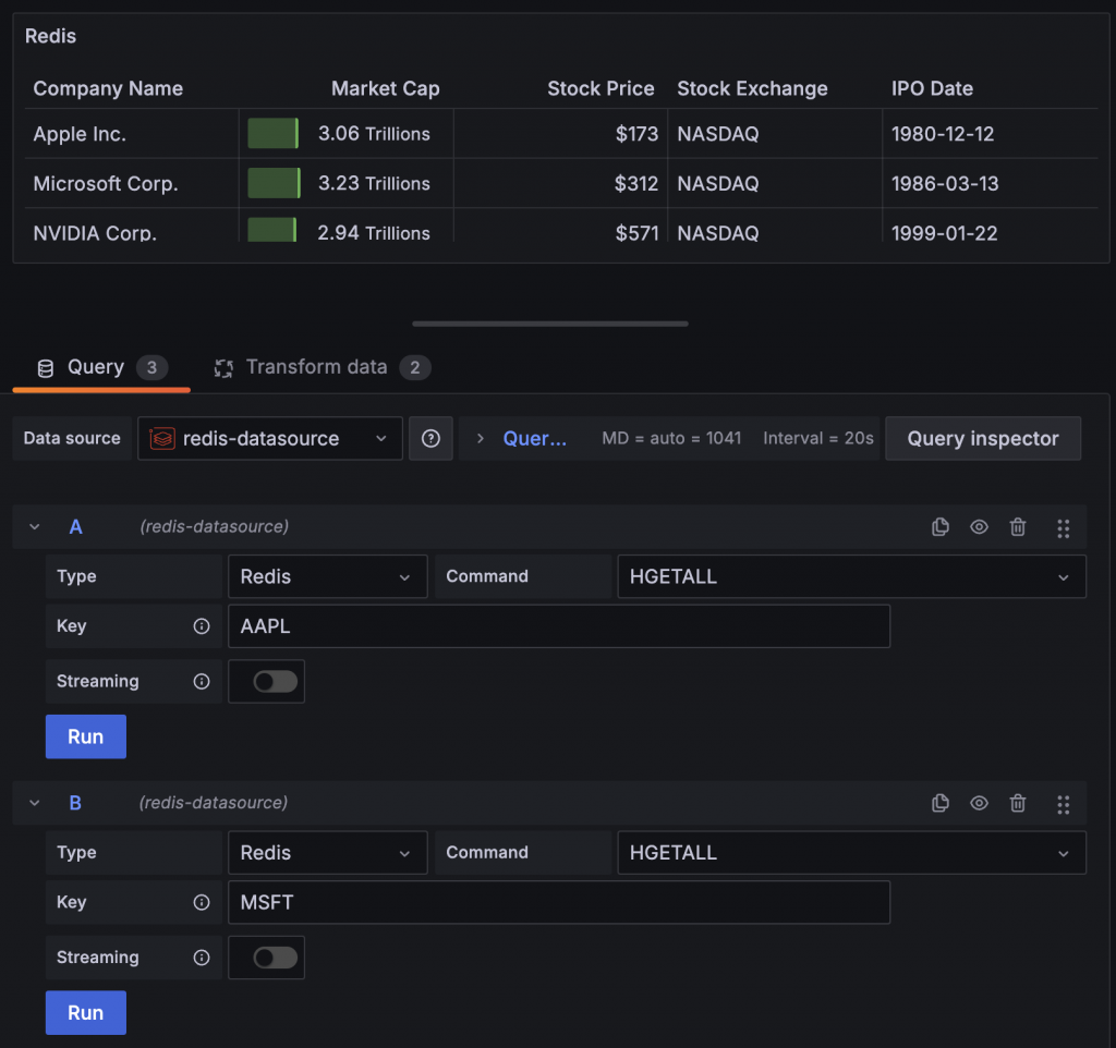 Redis Data Source Vis