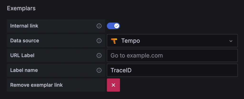 Prometheus Data Source